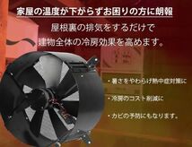 温度調整機別売　電気代０円ソーラー換気扇・暖房・冷房のコストダウンに！電気代0円で動く 37cm換気扇 30Wソーラーパネル付 静音設計_画像8