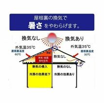 温度調整機別売　電気代０円ソーラー換気扇・暖房・冷房のコストダウンに！電気代0円で動く 37cm換気扇 30Wソーラーパネル付 静音設計_画像6