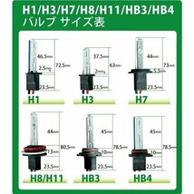 HIDキット 12V 35W H3 3000K 4300k 6000k 8000k 10000k 12000k 30000k フォグランプ ヘッドライト HID KIT 1年保証_画像4