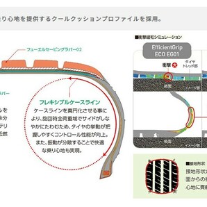 2024年製造 GOODYEAR 165/60R15 Efficient Grip EG02 新品・国産タイヤ 4本セットの画像6