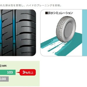 2024年製造 GOODYEAR 165/60R15 Efficient Grip EG02 新品・国産タイヤ 4本セットの画像8