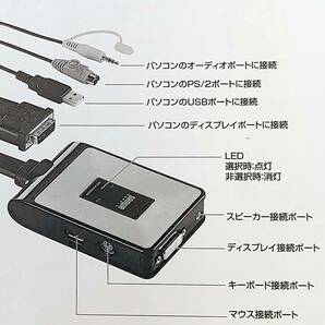 DVIパソコン自動切替器(2:1) SW-KVM2DXN サンワサプライ★ディスプレイエミュレーション対応★ジャンクの画像4