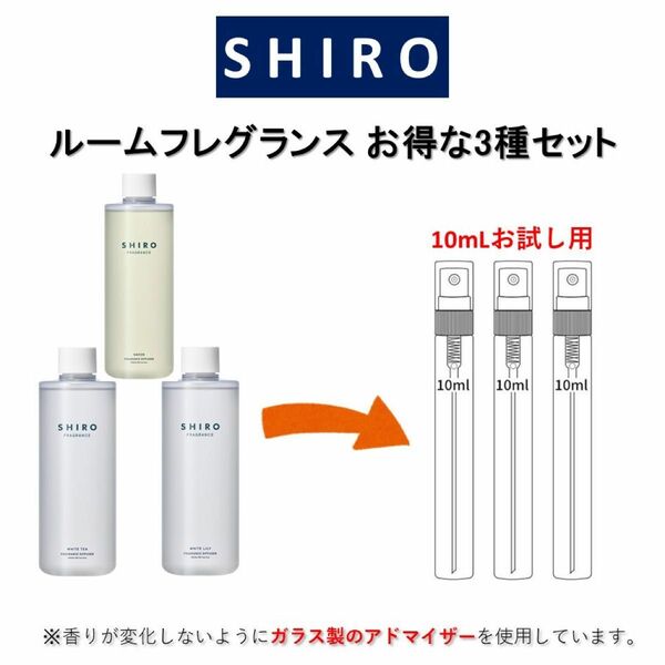 SHIRO ルームフレグランス お得な3種セット お試しサンプル (各10mL)