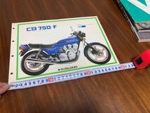  CB750F　パーツリスト・カタログ・関連雑誌　セットで放出！　送料無料！_画像4