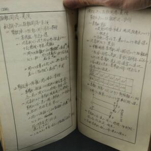 軍極秘「航海参考要表」大日本帝国海軍 兵学校 昭和11年 全200頁程度 折れあり書き込みありの画像6