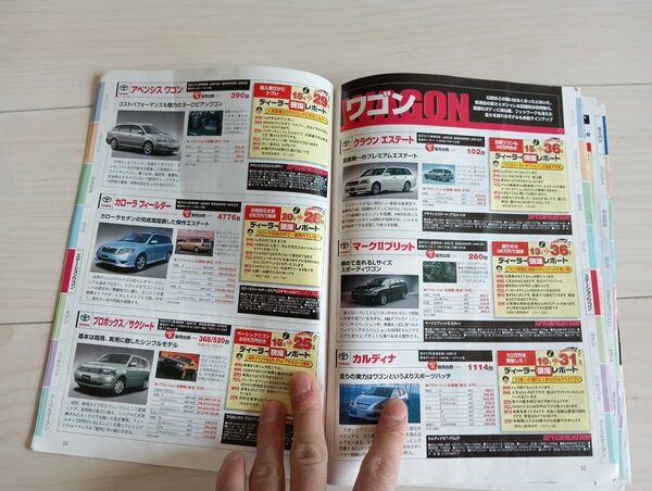 自動車名鑑 自動車カタログ 新車