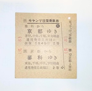 国鉄　季節乗車券　キャンプ往復乗車券　京都⇔蓼科　見本印