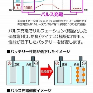 正規代理店 大自工業 MP-230 全自動パルス充電器 DC12V/24V用 Meltec メルテック ココバリューの画像2