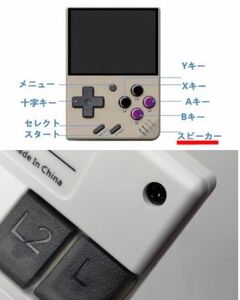 Miyoo mini ( Plus ) アップグレード 交換 パーツ スピーカー ビス セット