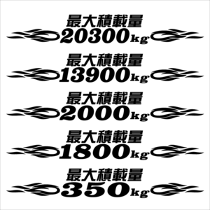 ピンスト　最大積載量ステッカー　　２５センチ　黒