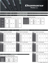 新品■税込■ 2023 ≪ Diamana Thump h 90 X ≫ ディアマナ・サンプ 定価24.200円 ハイブリッド_画像7