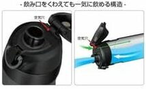 【新品】サーモス(THERMOS) 真空断熱スポーツボトルFJP-600 ターコイズ FJP-600-TBL_画像2