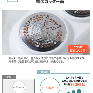 ★1円～★毛玉取り機 毛玉取り器 6枚刃×2 電動 毛玉取り器 けだまとり 毛玉クリーナー 毛玉とり コードレス 強力 USB充電式 YT-KDM01 新品の画像6