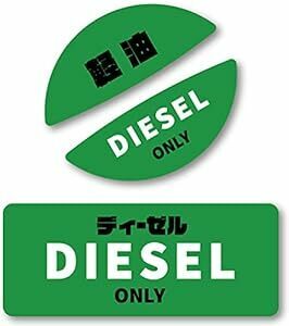 Isaac Trading 車用 ガソリン給油口 蓋 ステッカー 長方形／フューエルキャップ用 2種セット 燃料表示 シール 油種