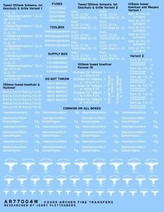 AFTデカール AR77004W 1/35 ドイツ 100mm・105mm・150mm 塗装済み弾薬箱