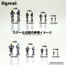 F050-00087 figreal 1/50 現場の職人さん 2体セットA 彩色済フィギュア_画像5