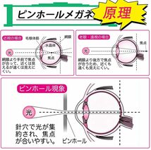 ピンホールメガネ 眼鏡 視力トレーニング 疲れ目 眼精疲労 視力回復_画像2