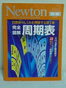  new ton Newtown complete illustration . period table nature .. .... understanding make no. 1. science text series * sphere tail . flat Sakura .. Fukuyama preeminence .* all 111 origin element 