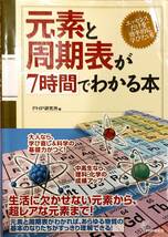 PHP研究所　「元素と周期表が7時間でわかる本　エッセンスだけを効率的に学びたい！」　　管理番号20240425_画像1