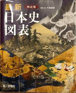 第一学習社　「最新　日本史図表」「日本史重要資料215」付き　　管理番号20240426