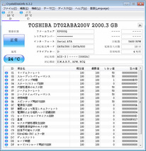 写真は参考（使用時間表示は４時間）