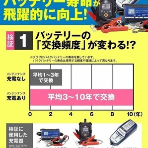 液入済) ◆同梱可能! 安心の高品質! Vツイン マグナ 対応バッテリー 信頼のスーパーナット製 STX7L-BS 【YTX7L-BS / FTX7L-BS互換】の画像6