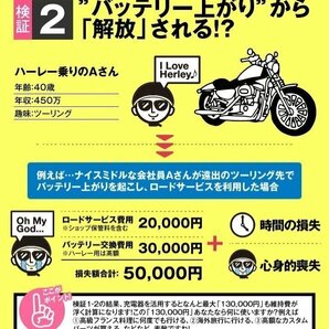 液入済) ◆同梱可能！安心の高品質！ ZRX1200R対応バッテリー 信頼のスーパーナット製 STX14-BS 【YTX14-BS / FTX14-BS互換】◆の画像7