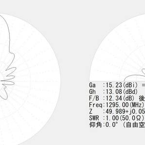 1200Mhz 12エレ 八木アンテナ  φ50ミリのマストに対応 自作品（Y1212S_No85 左用）の画像9