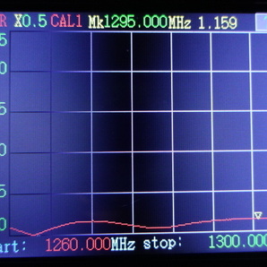 1200Mhz 14エレ 八木アンテナ   自作品（Y1214S_No84L）の画像6