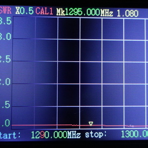 1200Mhz 12エレ 八木アンテナ  φ50ミリのマストに対応 自作品（Y1212S_No86 右用）の画像8