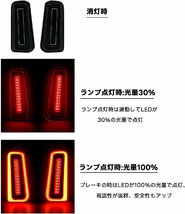 アルファード・ヴェルファイア 30系 後期 リフレクター 搭載LED 流れるウインカー 明るいブレーキランプ 2個セット_画像3