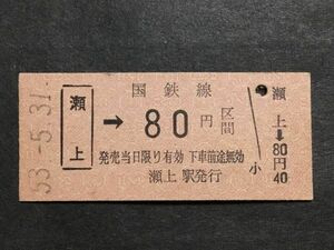古い切符＊(瀬上)→国鉄線 80円区間 瀬上駅発行 昭和55年＊国鉄 鉄道 資料