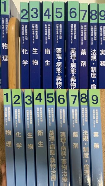 薬剤師国家試験対策参考書　青本青問セット　改訂第12版