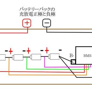 JBD スマートbms保護回路 4S 12.8V 200A Bluetoothモジュール付 リン酸鉄リチウムイオン電池lifepo4用の画像5