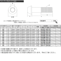 64チタン M6×20mm P1.0 テーパー キャップボルト シルバー素地色 六角穴付きボルト Ti6Al-4V チタンボルト JA104_画像3