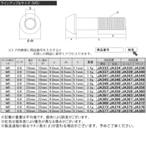 64チタン M6×20mm P1.0 テーパー キャップボルト シルバー素地色 六角穴付きボルト Ti6Al-4V チタンボルト JA104_画像4