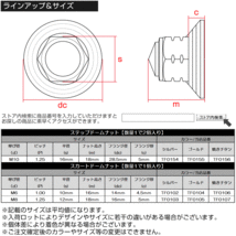 SUSステンレス M10ステップドームナット2個セット P=1.25 フランジ付六角袋ナット リアサスやフレームなどのナットに シルバー TF0154_画像5