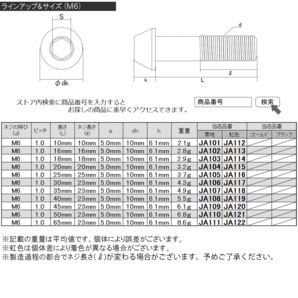 64チタン M6×30mm P1.0 テーパー キャップボルト シルバー素地色 六角穴付きボルト Ti6Al-4V チタンボルト JA106の画像3