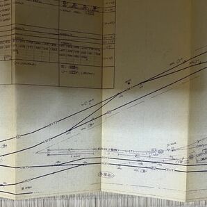 【国鉄 青焼きコピー 資料】信号現示系統図 札幌電気工事事務所設計室信号 昭和５２年２月１７日 第５回修正  ※ 東室蘭操車場 配線略図の画像7