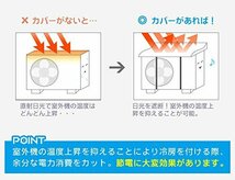 エアコン室外機用カバー I-235（伊勢藤/イセトウ）日本製 省エネ エアコン室外機カバー 劣化防止 遮熱 雪よけ_画像2