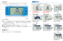 ゲームポケット万歩計 令和の伊能忠敬 GK-710～歩いてつくろう日本地図！（山佐 YAMASA ヤマサ）万歩計_画像3