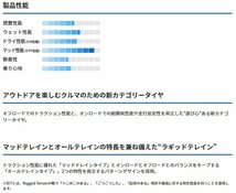 ハイエース 200系 タイヤホイールセット 215/65R16 16インチ 車検対応 トーヨー オープンカントリー RT 純正車高対応 ホワイトレター_画像10