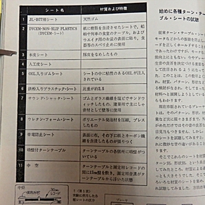 Victorビクターサービス特注KS-1豚革ターンテーブルシート自然素材ターンテーブルマット新品アナログ高音質アクセサリー重ね吸着ハード鋳鉄の画像3