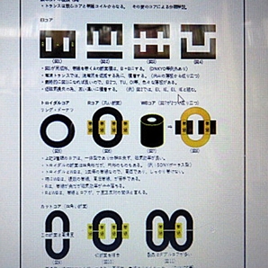 オーディオ電源トランス教本バイブルMC昇圧トランス/シールド遮蔽ノイズカットトランス信号トロイダルRコアEIカットコア極性定格容量選定法の画像1