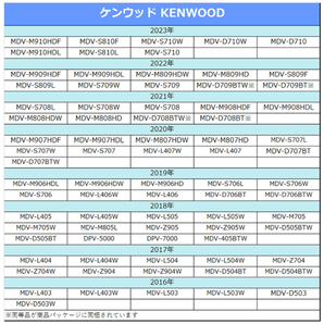 ケンウッド kenwood バックカメラ 彩速 ナビ対応 リア 小型 カーナビ MDV-M807HD MDV-M807HDW MDV-M907HDL MDV-M907HDF CA-C100互換 rcaの画像3