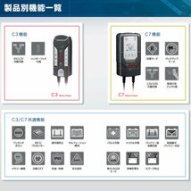 BOSCH ボッシュ バッテリーチャージャー BAT-C3 6V 12V対応 フルオートマチック バッテリー 充電器 乗用車 輸入車 バイクに_画像8