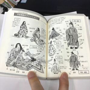 あらすじで大づかみ 『源氏物語』と平安文学の画像8