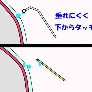 ★のせペン★ 安心３本セット はじき 自動車鈑金塗装 工具 クリヤー 塗装 ハジキ 磨き クレタリング 修正 コンパウンド ブツ バフ の画像3