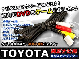 メール便送料無料 VTR アダプター 入力 トヨタ NSZD-W60 2010年モデル カーナビ DVDプレーヤー 外部機器再生