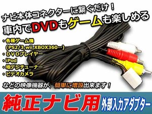 メール便送料無料 VTR 外部入力ケーブル 日産 デュアリス J10 VTRアダプター カーナビ メーカー純正ナビ 映像